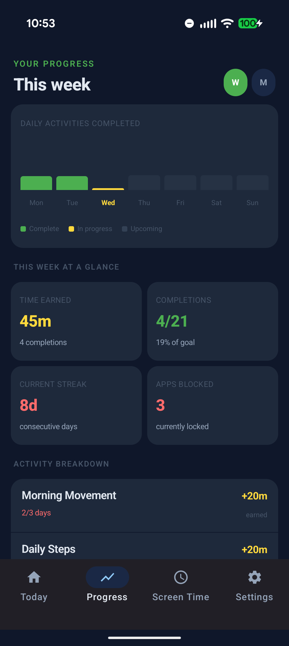 Progress screen showing streak and history